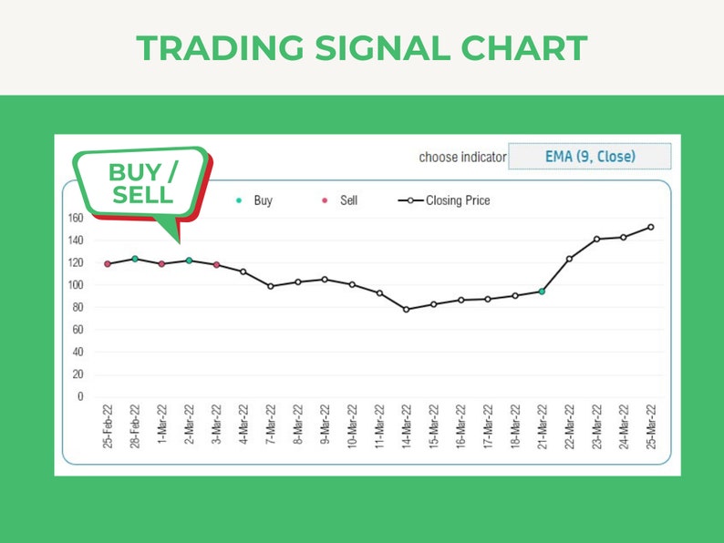 Technical Analysis Pro Excel Template Stock Tracker Spreadsheet