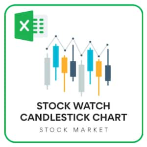 Modelo Excel de gráfico de velas – mercado de ações