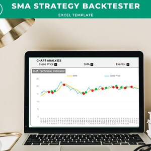 May include: A laptop screen displaying a chart with a yellow line labeled "SMA" and a blue line labeled "Close Price". The chart shows the price of a stock or other asset over time. The chart is titled "SMA Technical Indicator". The chart is part of a spreadsheet program that is used to backtest trading strategies.