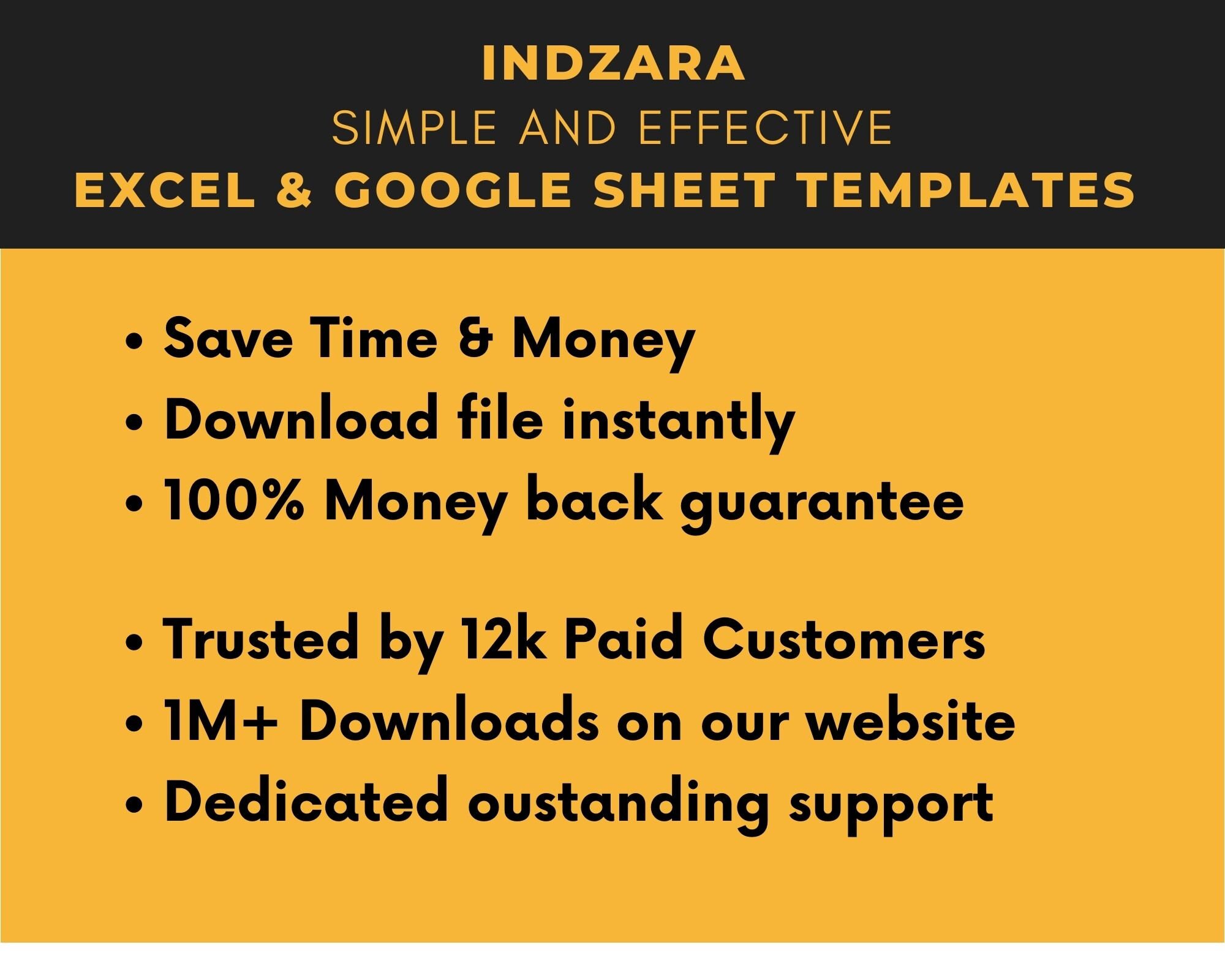 HR Performance Dashboard Excel Template - Etsy