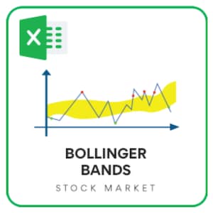 Bollinger Bands Excel Template