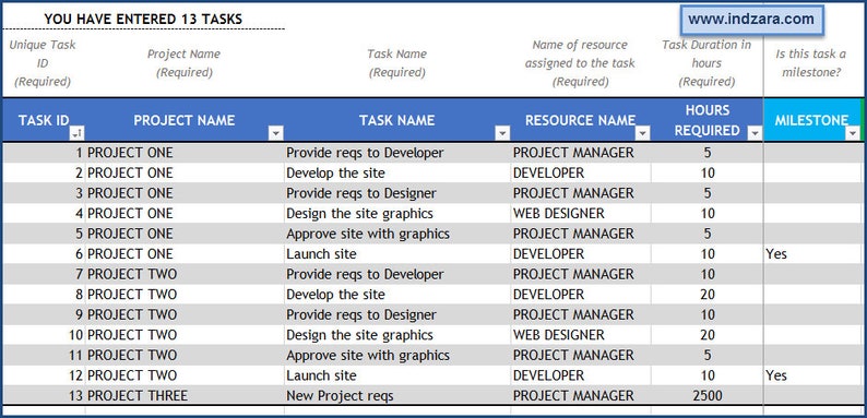 Project Planner (advanced) – Excel Template - Etsy
