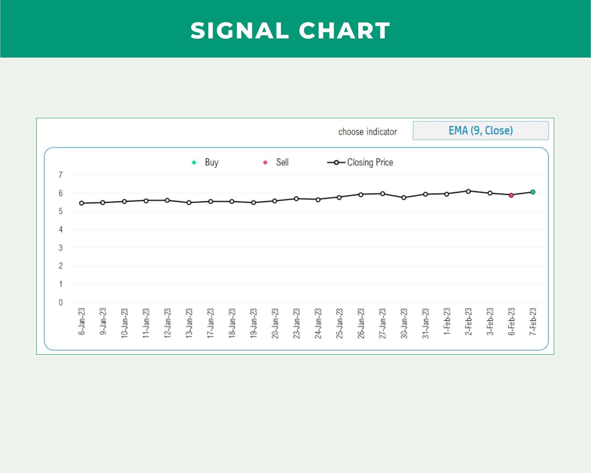 Stock Screener Excel Template Stock Screener Spreadsheet Personal Stock Screener Excel Template Stock Screener Spreadsheet Personal