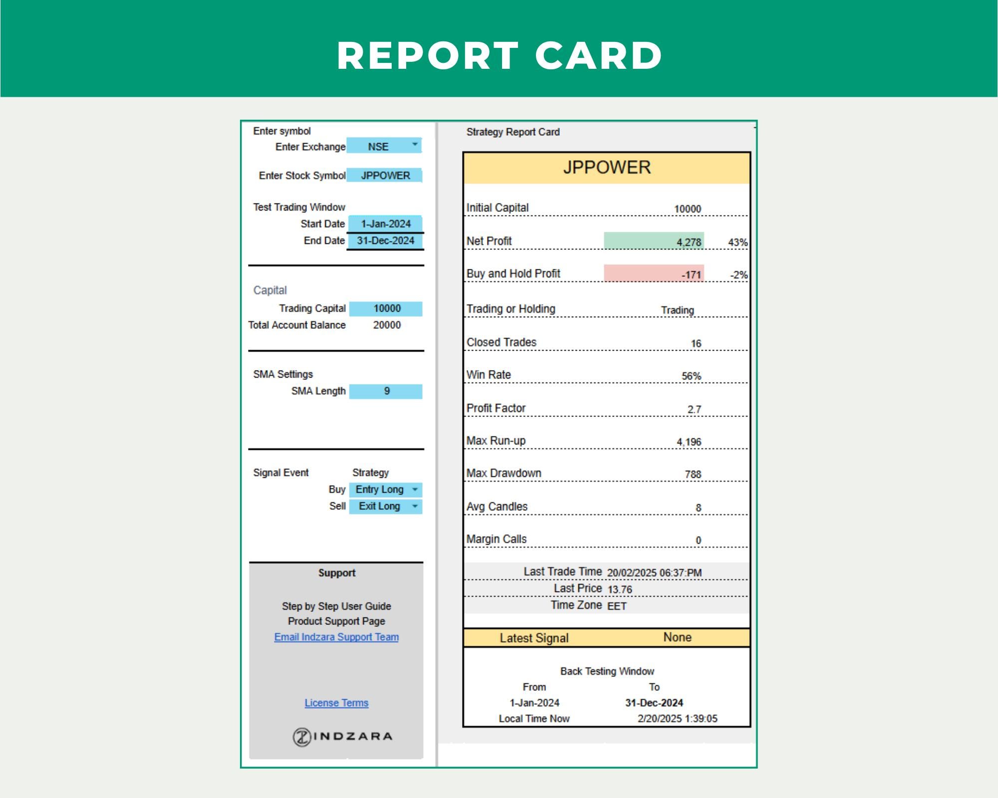SMA Strategy Backtester Google Sheets | SMA Strategy | Technical ...