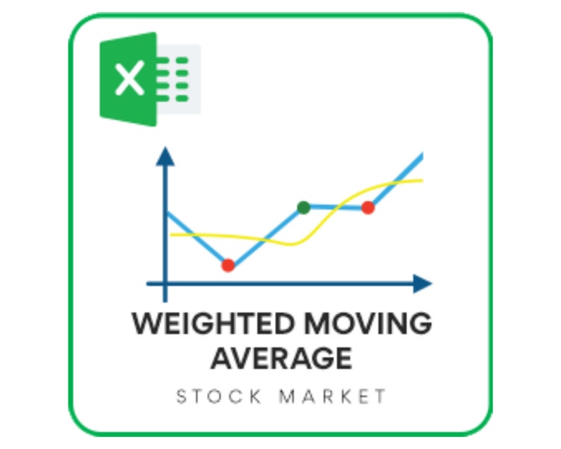 Weighted Moving Average Excel Template Etsy