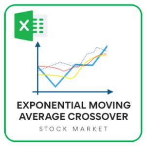 May include: A green Excel icon with a line graph showing an exponential moving average crossover. The text below the graph reads "Exponential Moving Average Crossover Stock Market".