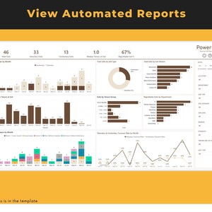 Puede incluir: Una captura de pantalla de un panel de control de PowerHR que muestra informes automatizados sobre las salidas. El panel de control incluye gr&aacute;ficos y diagramas que muestran el total de salidas, las salidas voluntarias, las salidas involuntarias, la duraci&oacute;n media de la permanencia, las razones de salida por mes y la tasa de rotaci&oacute;n voluntaria e involuntaria por mes. El panel de control tambi&eacute;n incluye una tabla que muestra el total de salidas por raz&oacute;n de salida, las salidas lamentables por departamento y una lista de filtros para los datos.