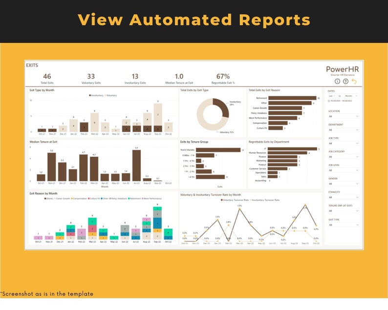 Puede incluir: Una captura de pantalla de un panel de control de PowerHR que muestra informes automatizados sobre las salidas. El panel de control incluye gr&aacute;ficos y diagramas que muestran el total de salidas, las salidas voluntarias, las salidas involuntarias, la duraci&oacute;n media de la permanencia, las razones de salida por mes y la tasa de rotaci&oacute;n voluntaria e involuntaria por mes. El panel de control tambi&eacute;n incluye una tabla que muestra el total de salidas por raz&oacute;n de salida, las salidas lamentables por departamento y una lista de filtros para los datos.