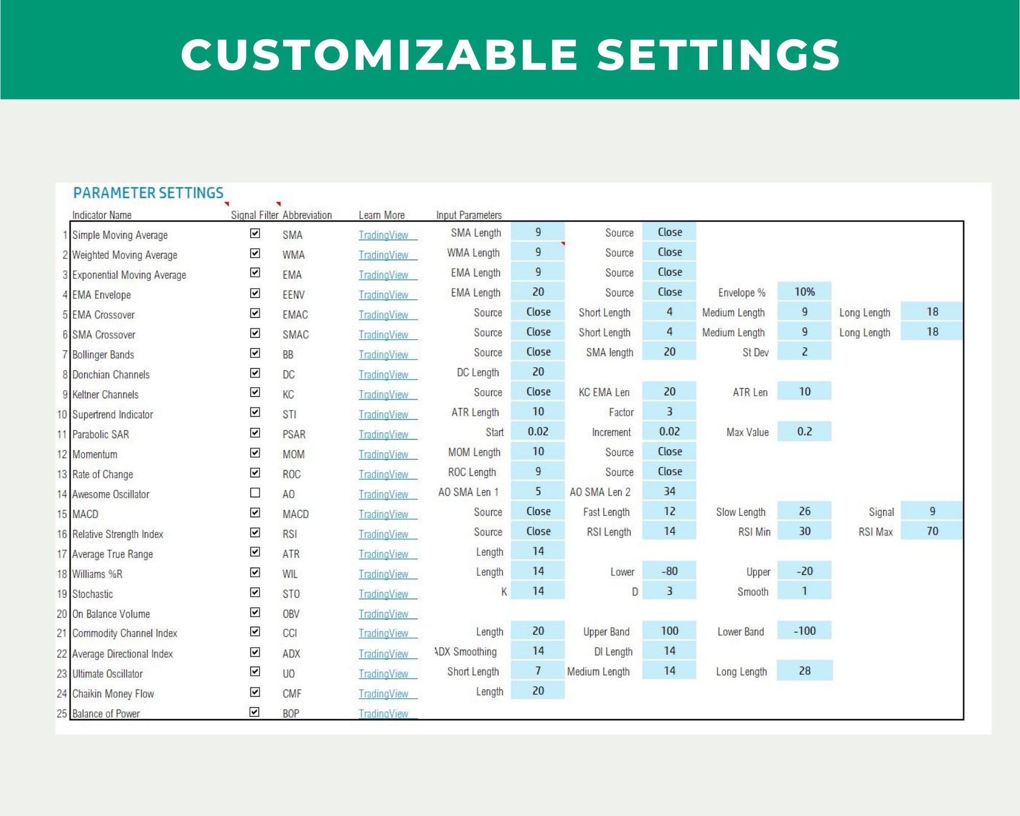 Stock Screener Excel Template Stock Screener Spreadsheet Personal Stock Screener Excel Template Stock Screener Spreadsheet Personal