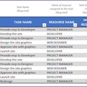 Project Planner Excel Template Etsy