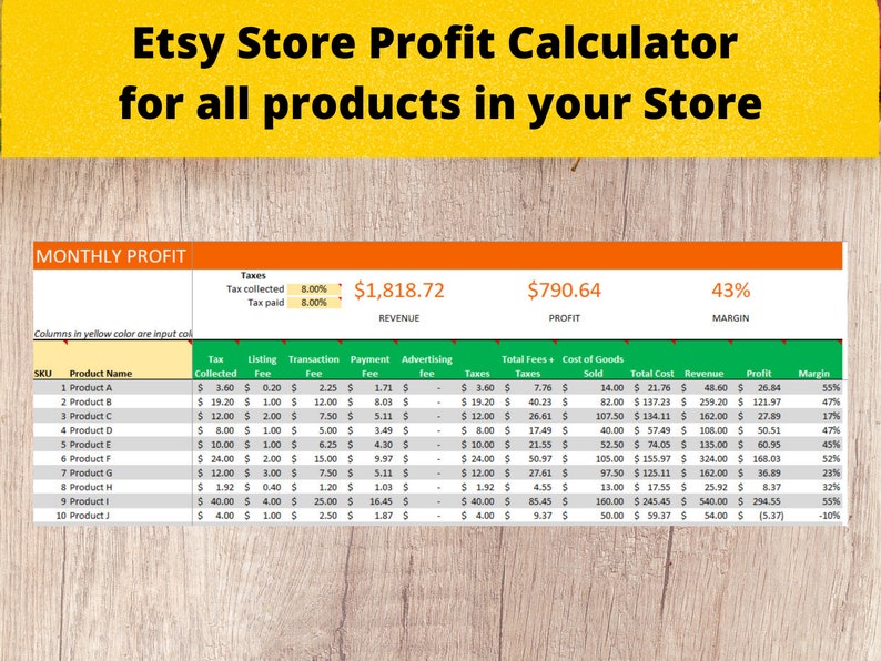 Etsy Profit Calculator Etsy