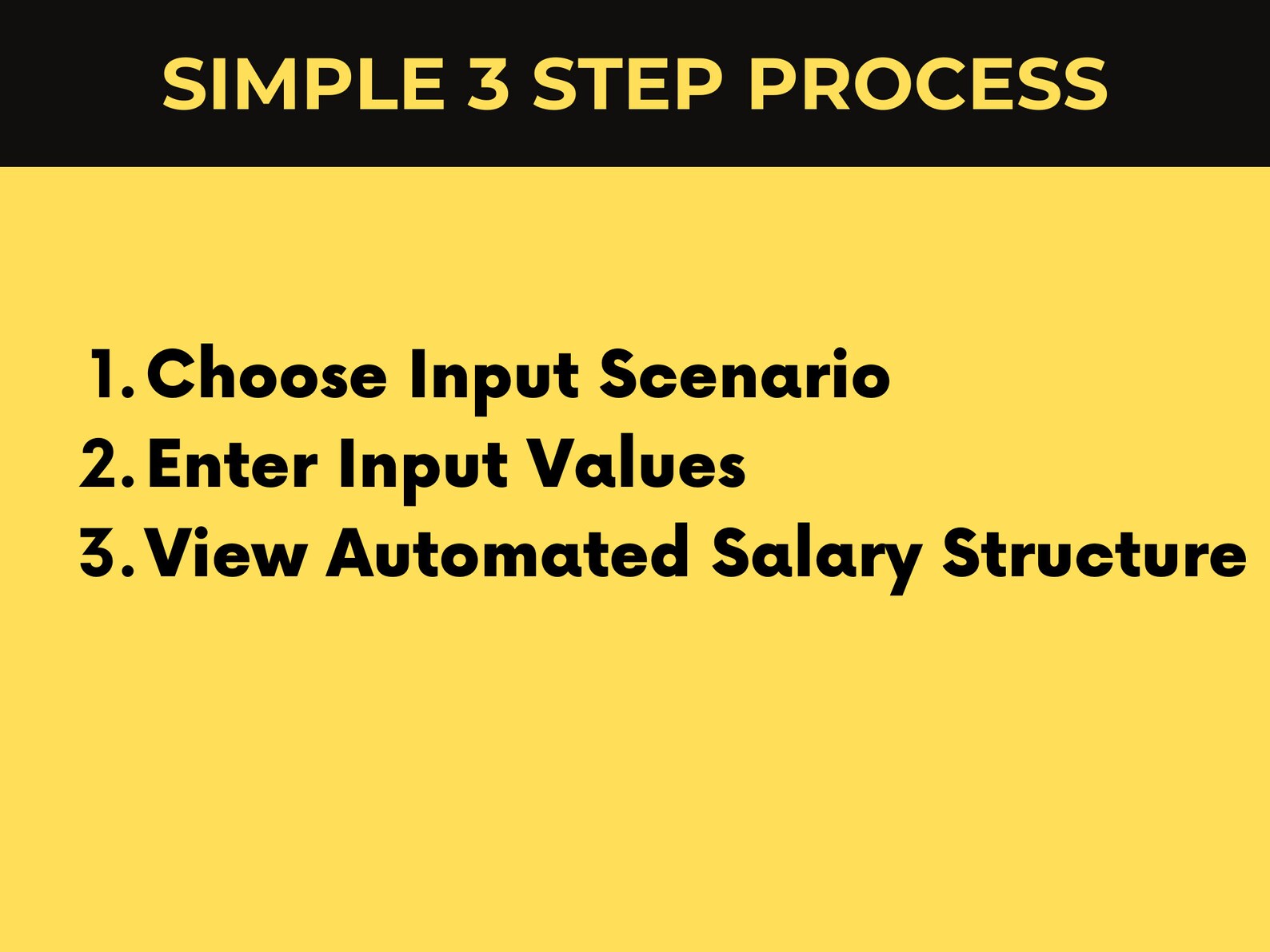Salary structure calculator salary excel template payroll etsy