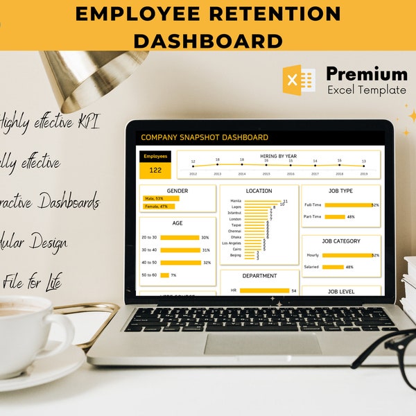 Employee Retention Dashboard | HR Excel Template | HR Kpi Dashboard | Employee Turnover Tracker | Employee Tracker | HR Reporting Dashboard