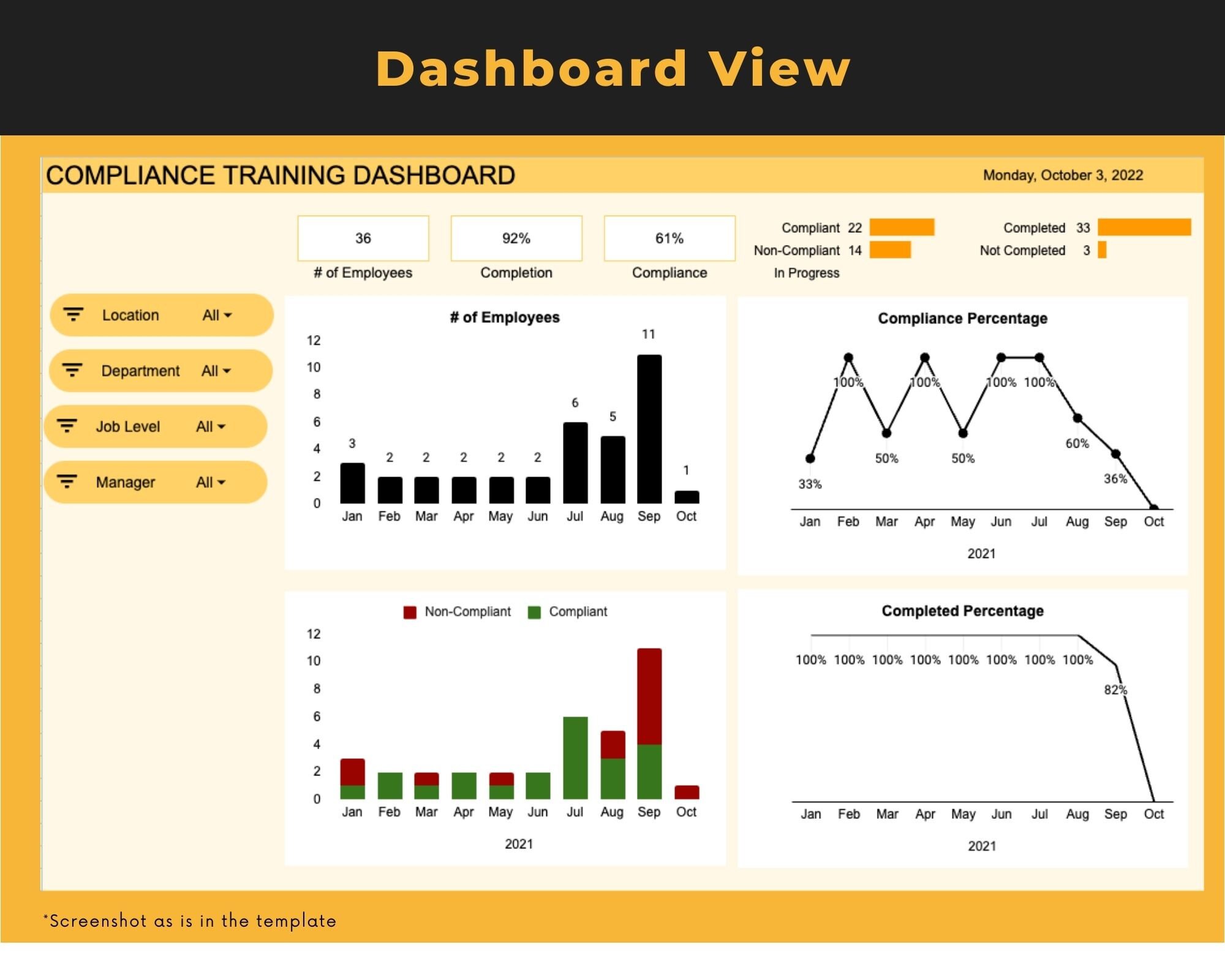 Compliance Training Dashboard Google Sheet Template - Etsy