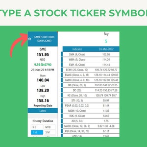 Puede incluir: Una captura de pantalla de un ticker de acciones que muestra el precio actual de las acciones de GameStop Corp. (GME) a $151,95 USD. El precio ha subido 9,56 puntos, o 0,07%, desde el cierre del d&iacute;a anterior. La acci&oacute;n se negocia a un m&aacute;ximo de $158,16 y a un m&iacute;nimo de $138,20. Los datos son actuales a las 4:59 PM del 25 de marzo de 2022. La captura de pantalla tambi&eacute;n muestra una variedad de indicadores t&eacute;cnicos, incluida la media m&oacute;vil simple (SMA), la media m&oacute;vil ponderada (WMA), la media m&oacute;vil exponencial (EMA) y las bandas de Bollinger (BB).