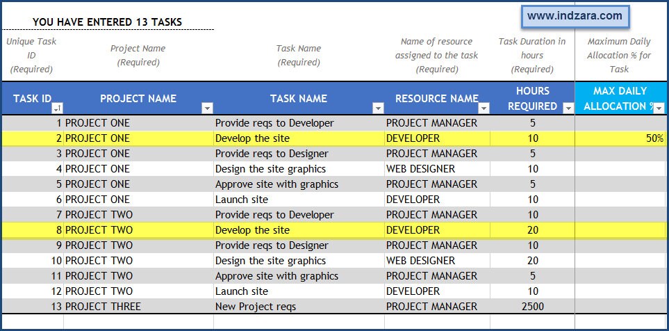 Project Planner (advanced) – Excel Template - Etsy