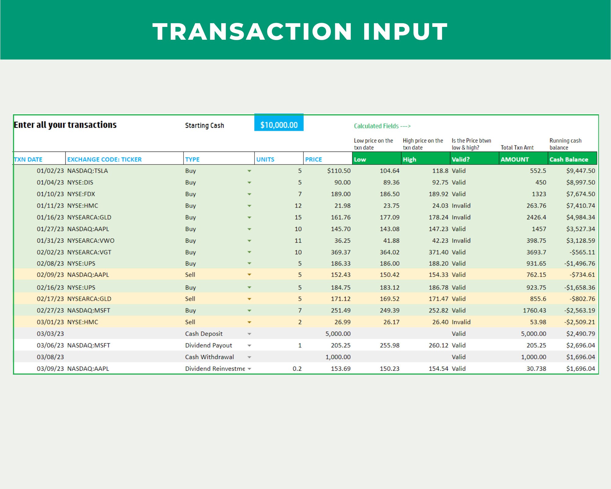 Stock Portfolio Tracker Google Sheets Template - Etsy