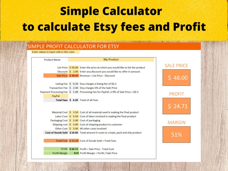 Etsy Profit Calculator Etsy