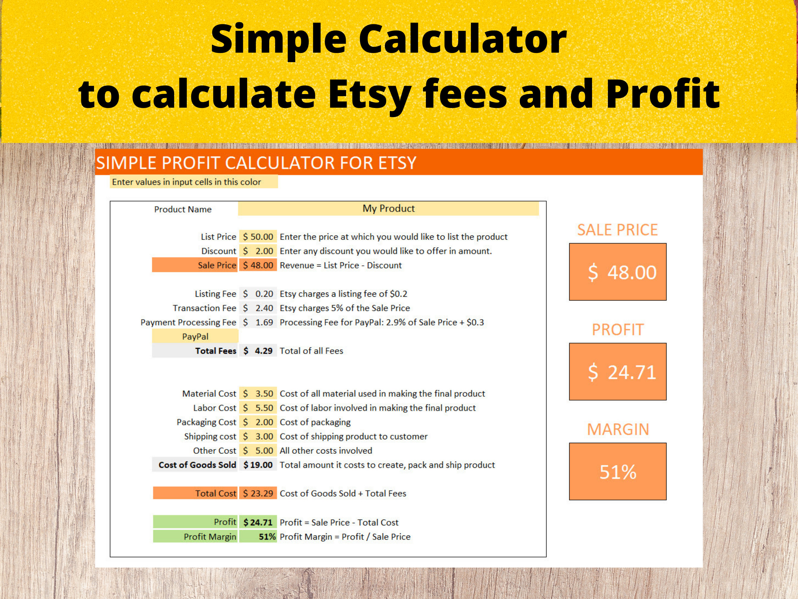 Etsy Profit Calculator Etsy
