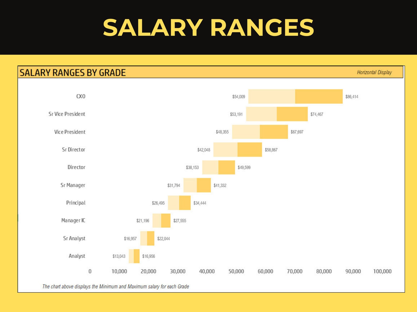 Salary Structure Calculator Salary Excel Template Payroll Etsy