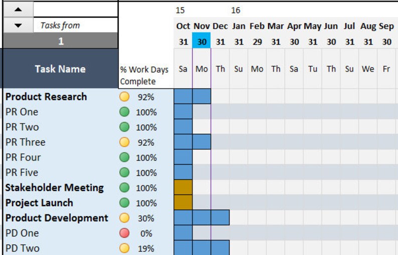 Gantt Chart Maker Excel Template Project Planner Excel Task Manager