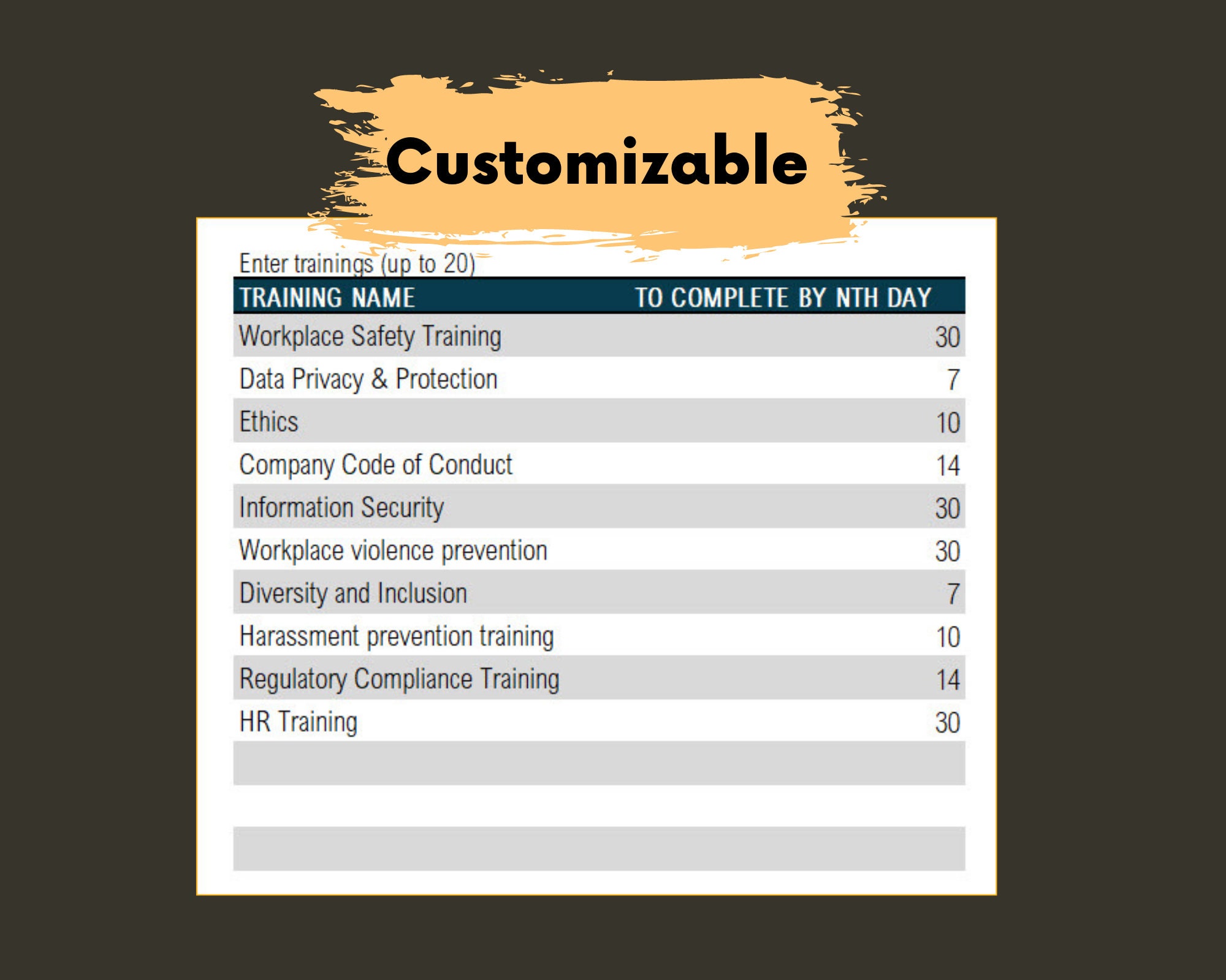 Compliance Training Dashboard Excel Template - Etsy