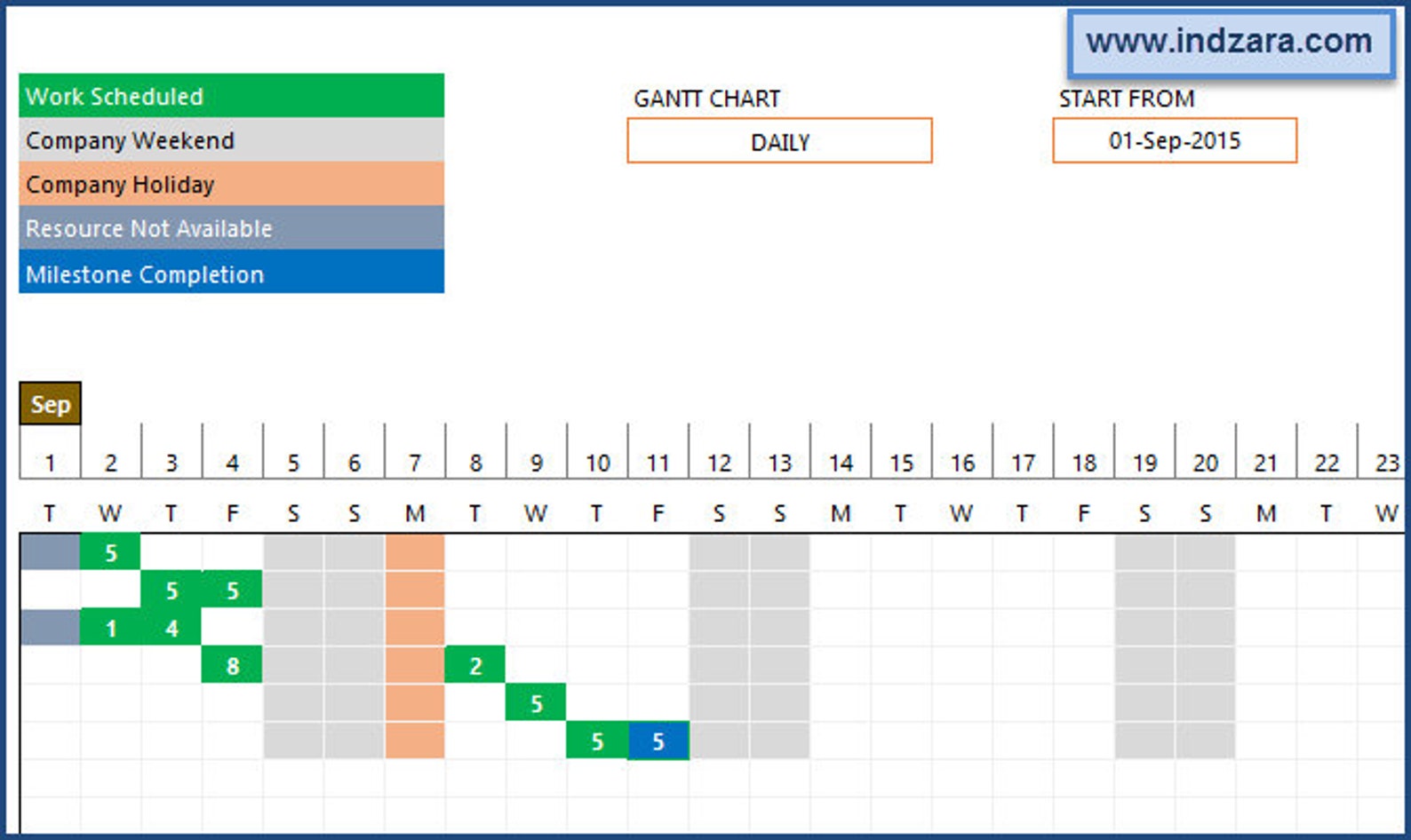 Project Planner (advanced) – Excel Template - Etsy