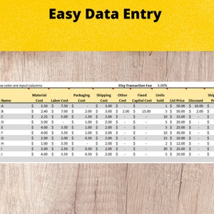 Puede incluir: Una hoja de c&aacute;lculo con una fila de encabezado amarilla etiquetada como "Easy Data Entry" y columnas para SKU, Nombre del producto, Costo del material, Costo de la mano de obra, Costo del embalaje, Costo de env&iacute;o, Otro costo, Costo de capital fijo, Unidades vendidas, Precio de lista, Descuento, Precio de env&iacute;o y Costo de anuncios de Etsy. La hoja de c&aacute;lculo contiene datos para 10 productos.