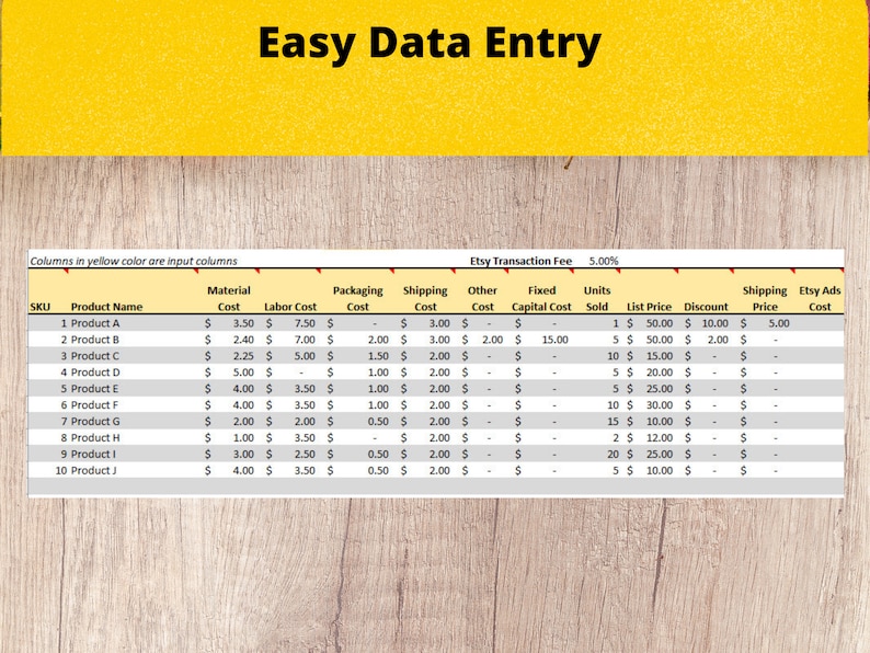 Etsy Profit Calculator Etsy
