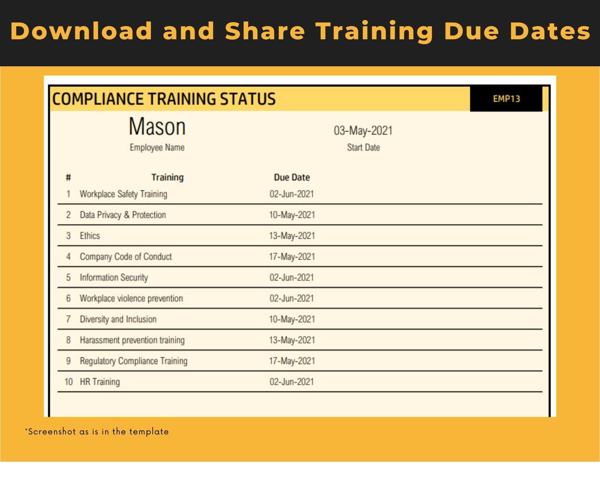 Compliance Training Dashboard Google Sheet Template - Etsy