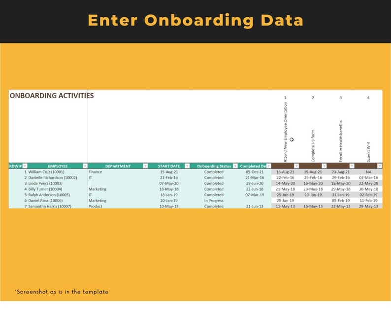 HR Onboarding Dashboard Google Sheet Template - Etsy