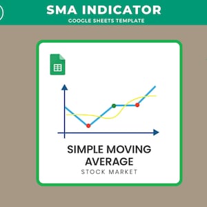 May include: A green, yellow and blue line graph with red and green dots. The graph is labelled "Simple Moving Average" and "Stock Market". The image also includes a Google Sheets icon.