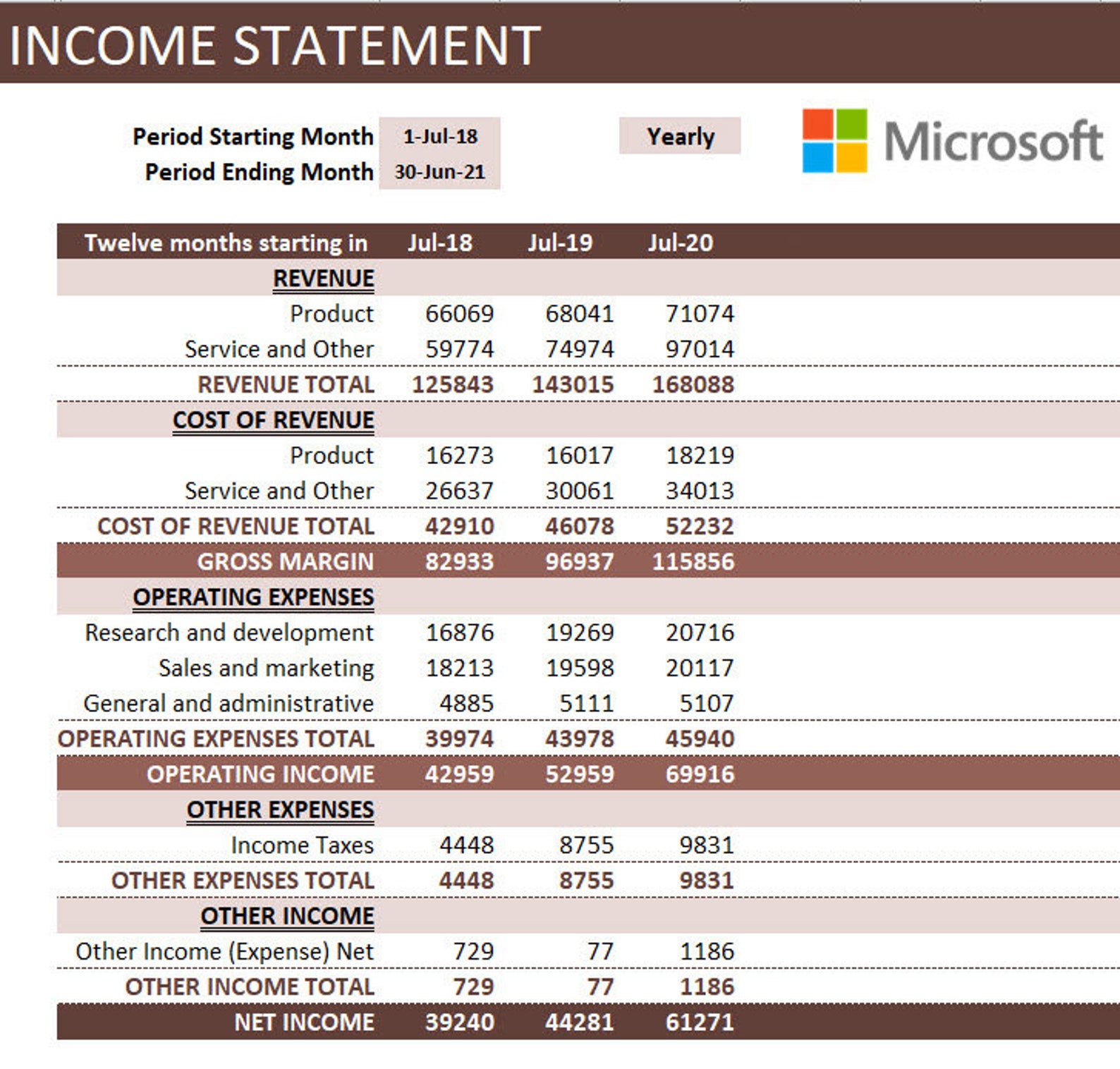 Income Statement Excel Template - Etsy