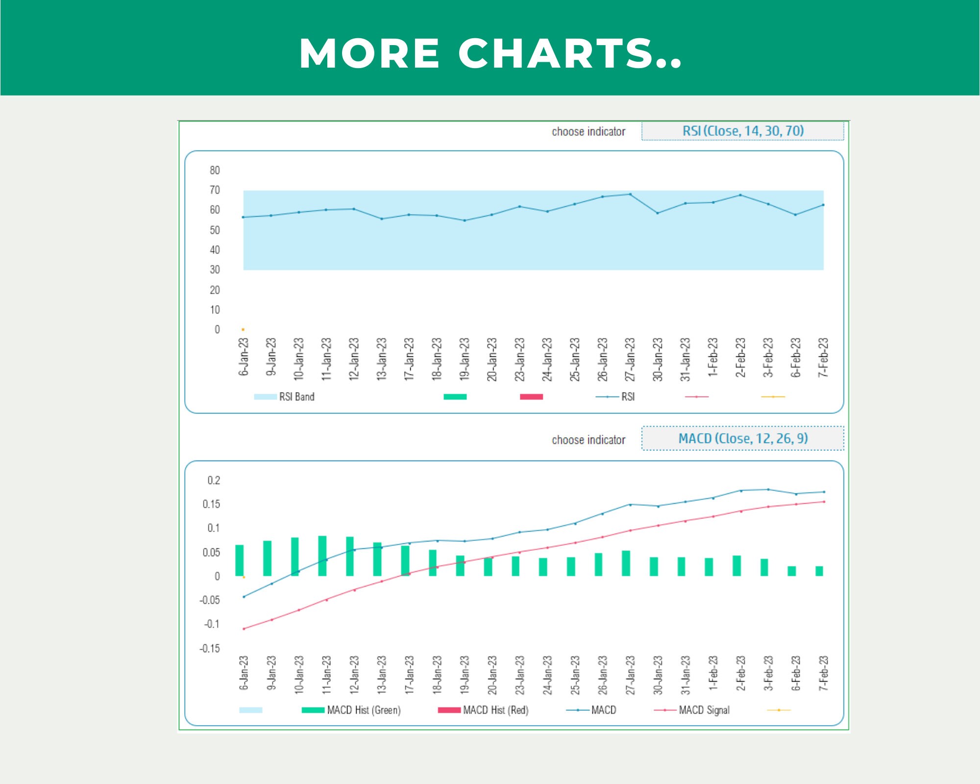 Stock Screener Excel Template Stock Screener Spreadsheet Personal Stock Screener Excel Template Stock Screener Spreadsheet Personal