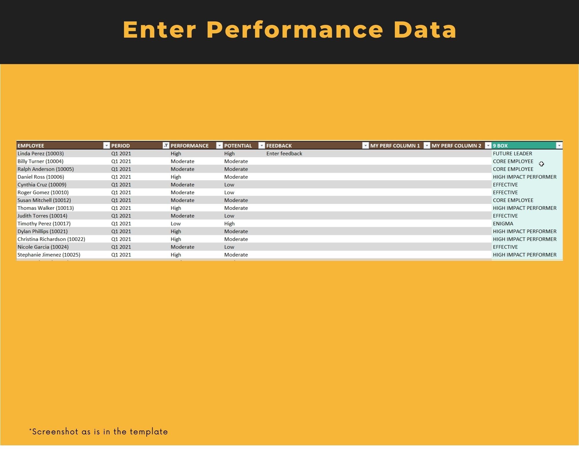 HR Performance Dashboard Excel Template - Etsy