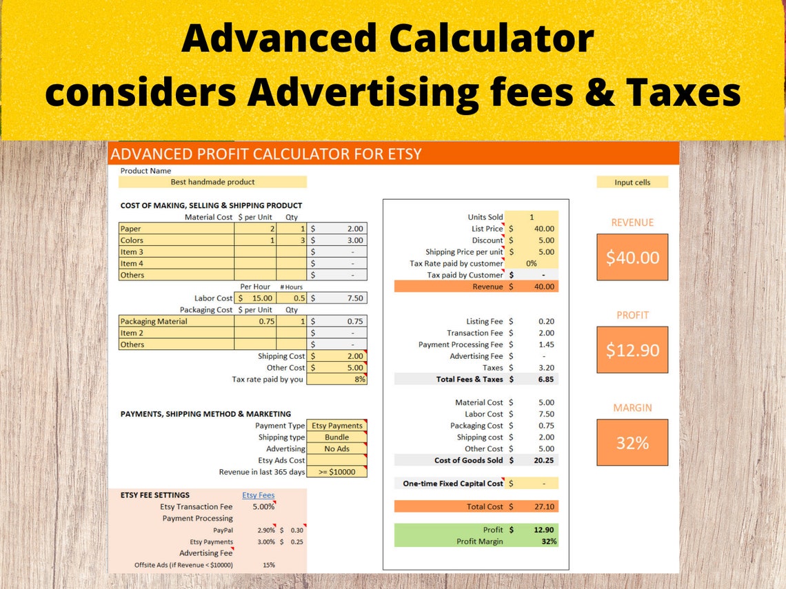 Etsy Profit Calculator Etsy