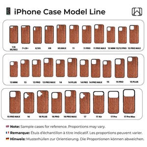 a series of iPhone case models, each with a different size and design, ranging from 7 to 17 inches in height. The cases are arranged in a line, providing a visual representation of the available options for iPhone users.
