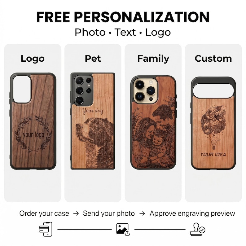 Wildflowers - Real Wood Case for Google Pixel 10, 10 Pro, 10 Pro XL | 9, 9 Pro, 9 Pro XL | 8, 8 Pro, 8a | 7, 7 Pro 7a | 6, 6 Pro 6a | 5A 5G