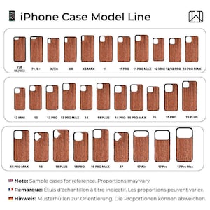 a series of iPhone case models, each with a different size and design, ranging from 7 to 17 inches in height. The cases are arranged in a line, providing a visual representation of the available options for iPhone users.