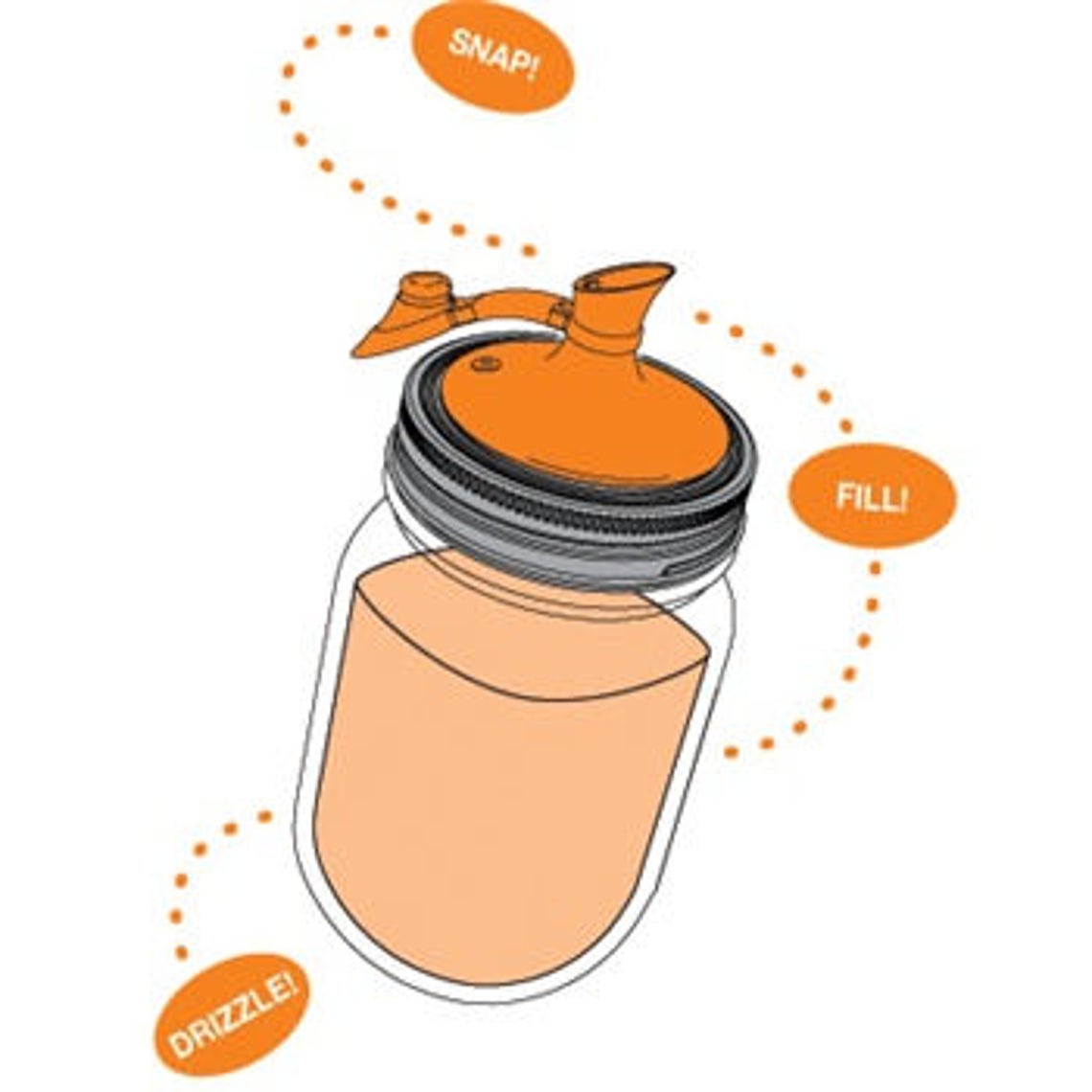 Oil Cruet / Oil Dispenser Lid for Regular Mouth Mason Jars Etsy