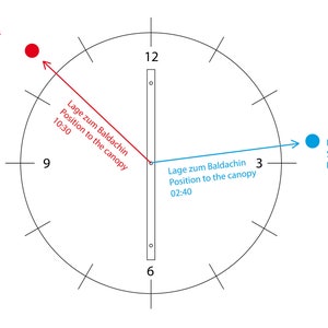 Baldachin aus Eichenholz Hängeleuchtenaufhängung für Esstisch und Theke verdeckte Stromverteilung Pendelleuchten Baldachin Bild 9