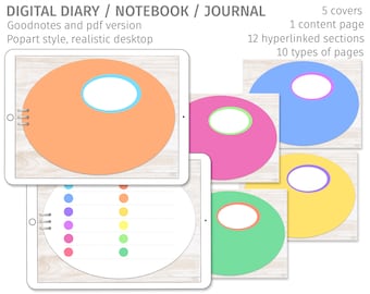 Oval digital notebook, undated planner, 12 tabs