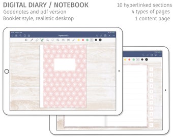 Digitales Tagebuch, Notizbuch, 10 Kapitel