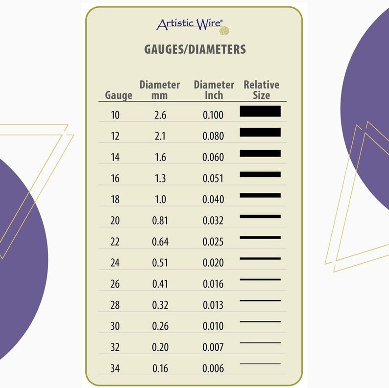 May include: A chart showing the different gauges and diameters of Artistic Wire. The chart lists the gauge, diameter in millimeters, diameter in inches, and relative size. The chart is organized from the largest gauge to the smallest gauge.