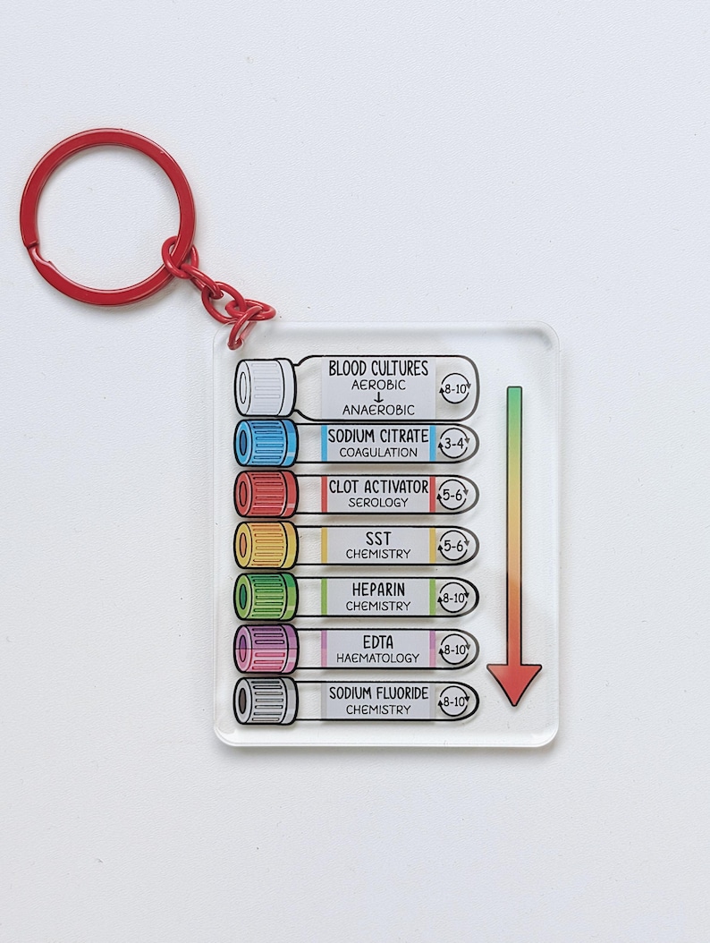 Phlebotomy Order of Draw Keyring | Blood Tube Guide | Nursing Student ...