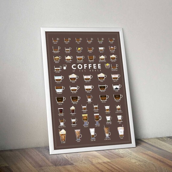 Coffee Drinks Chart