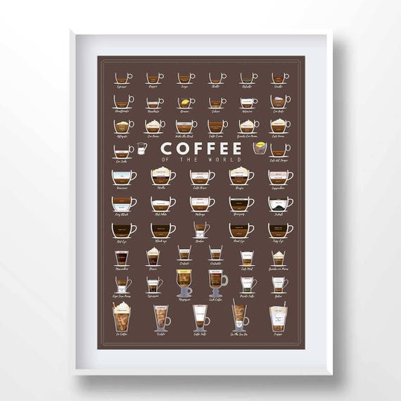 Printable Nespresso Coffee Chart