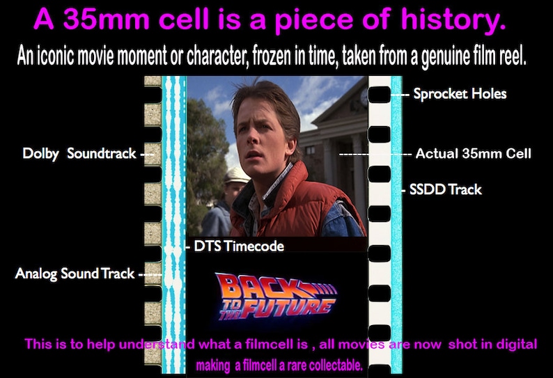 May include: A close-up of a 35mm film cell from the movie "Back to the Future." The cell is a piece of history, frozen in time, taken from a genuine film reel. The image shows the sprocket holes, the actual 35mm cell, the SSDD track, the DTS timecode, the Dolby soundtrack, and the analogue sound track.