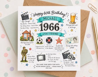 Personalised 60th Birthday Card: 1966 Year Facts Card, 60th Card for Men, Year You Were Born Card