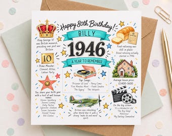 Personalised 80th Birthday Card: 1946 Year Facts Card, 80th Card for Men, Year You Were Born Card